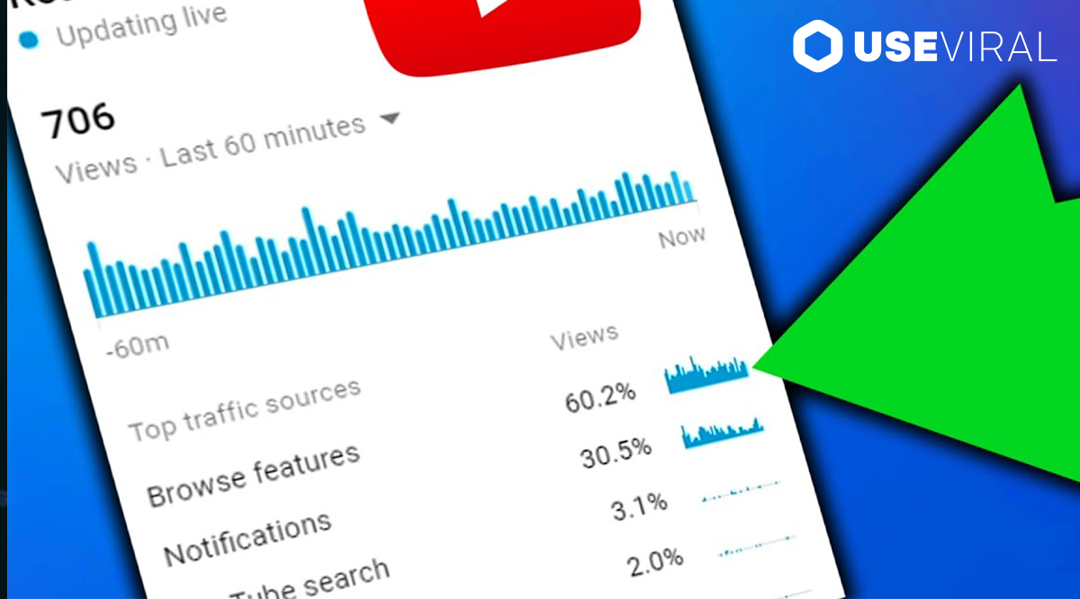 How to Get More Views on YouTube Shorts